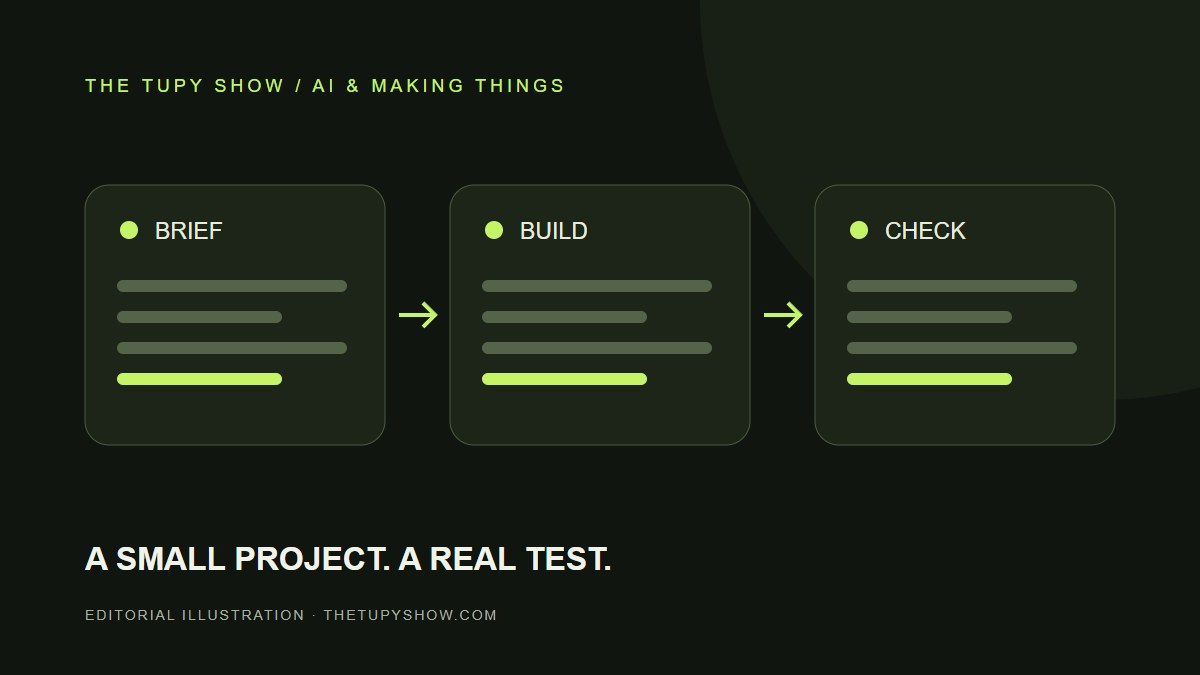 Illustrated workflow from a project brief through a code change to browser checks